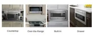 How Close Can A Microwave Be To The Stove