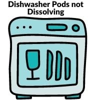 dishwasher pods not dissolving