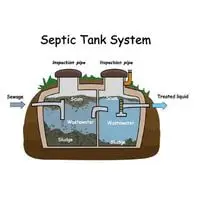 how to clean septic tank naturally