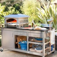 lincoln impinger pizza oven troubleshooting