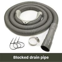 blocked drain pipe