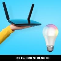 network strength