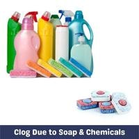 clog due to soap & chemicals