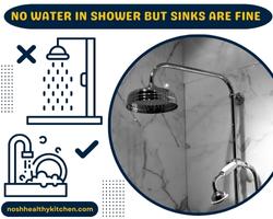 no water in shower but sinks are fine 2022