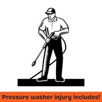 pressure washer injury includes!