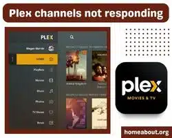 plex channels not responding 2